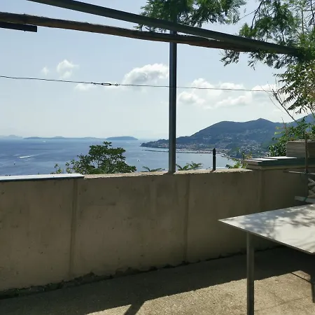 In Collina E Vista Mare * イスキア島